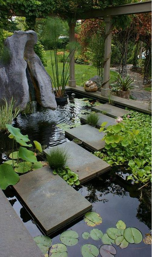 Japanese Zen Garden Water Feature Ideas You Cannot Miss Sharonsable