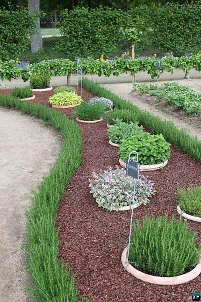 Creative Garden Bed Edging Ideas You Cannot Miss Sharonsable