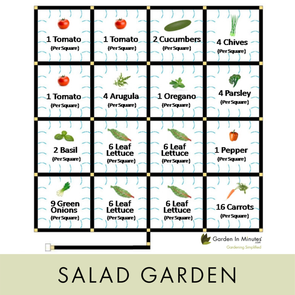 20 Printable Square Foot Gardening Chart Ideas You Cannot Miss