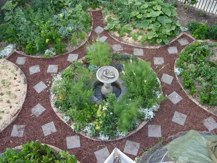 17 Mandala Garden Permaculture Ideas For This Year Sharonsable