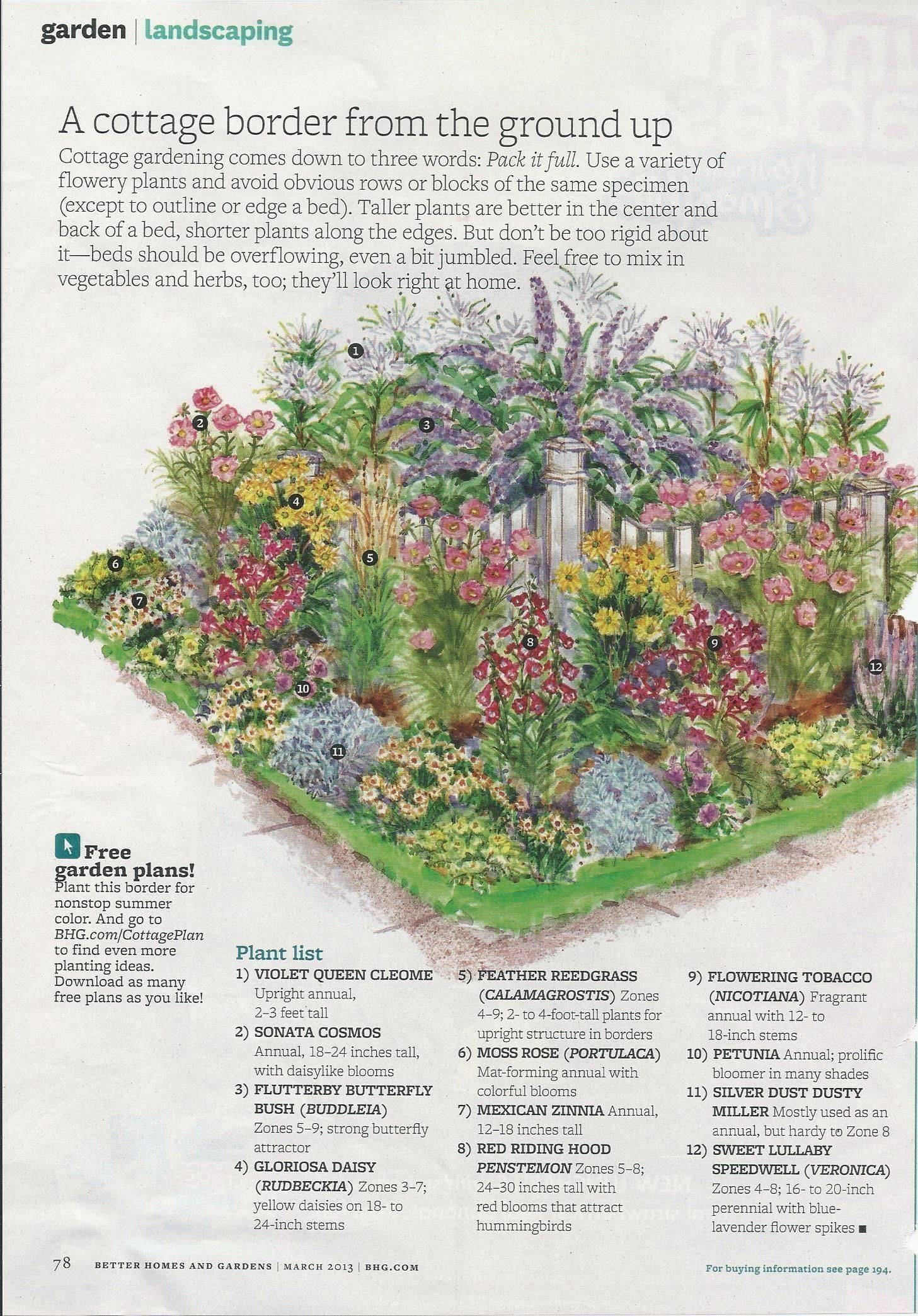 19-cottage-garden-planting-plan-ideas-for-this-year-sharonsable