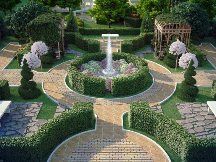 22 French Landscape Garden Design Ideas To Consider Sharonsable