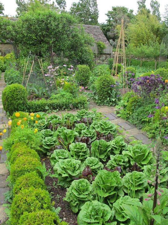 Barnsley House Garden Spaces