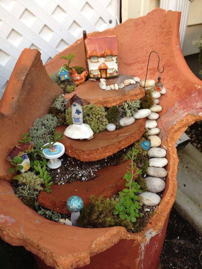 Terra Cotta Fairy Garden