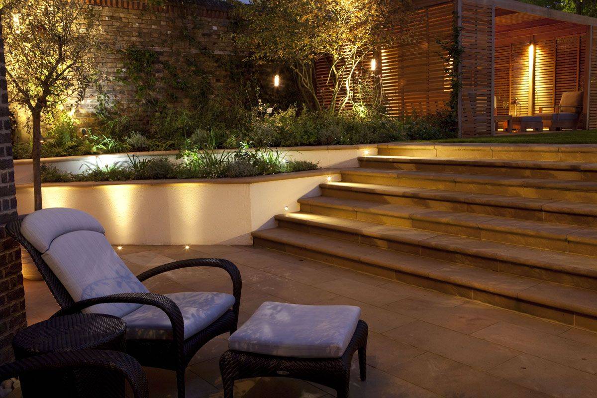 Best Outdoor Wall Lighting